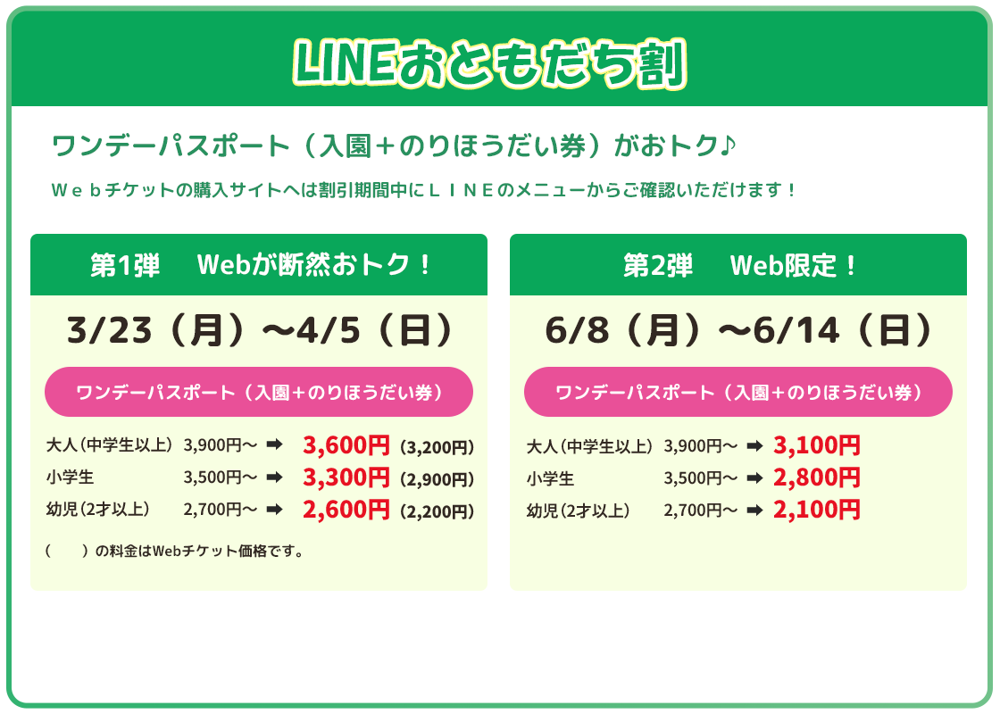 LINEおともだち割